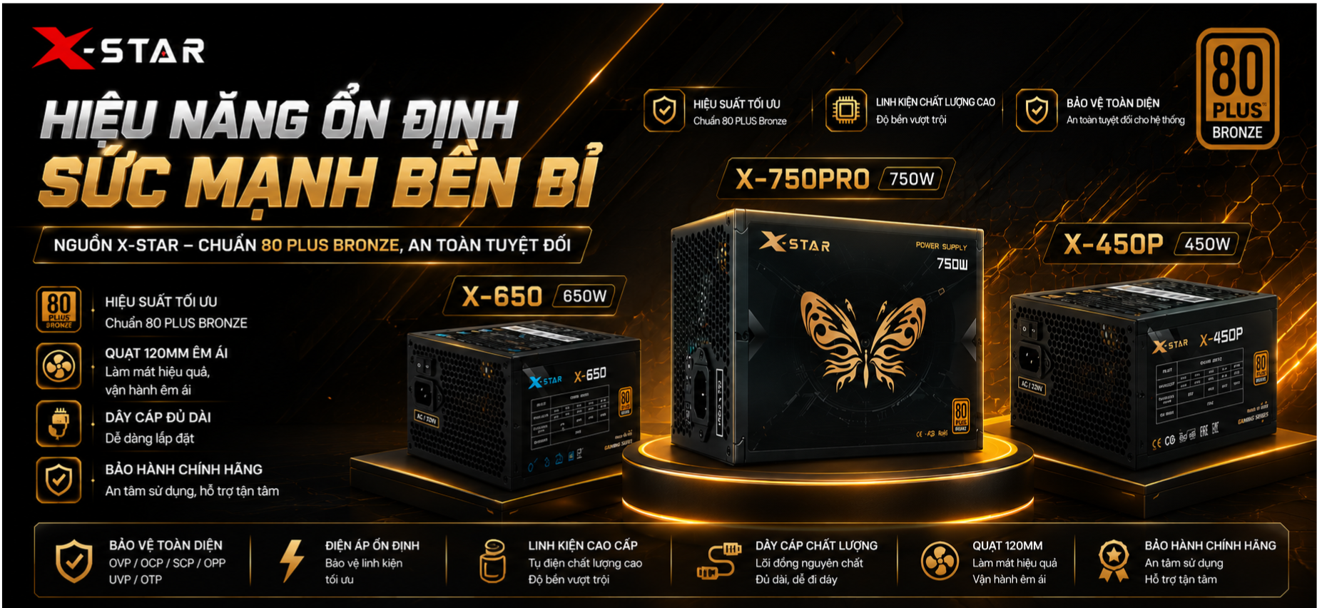 Chưa có mô tả