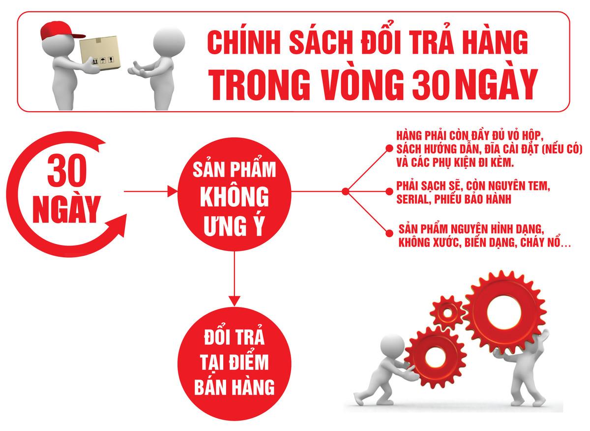Chính sách đổi trả - Chính sách bảo hành